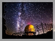 Gwiazdy, Planetarium