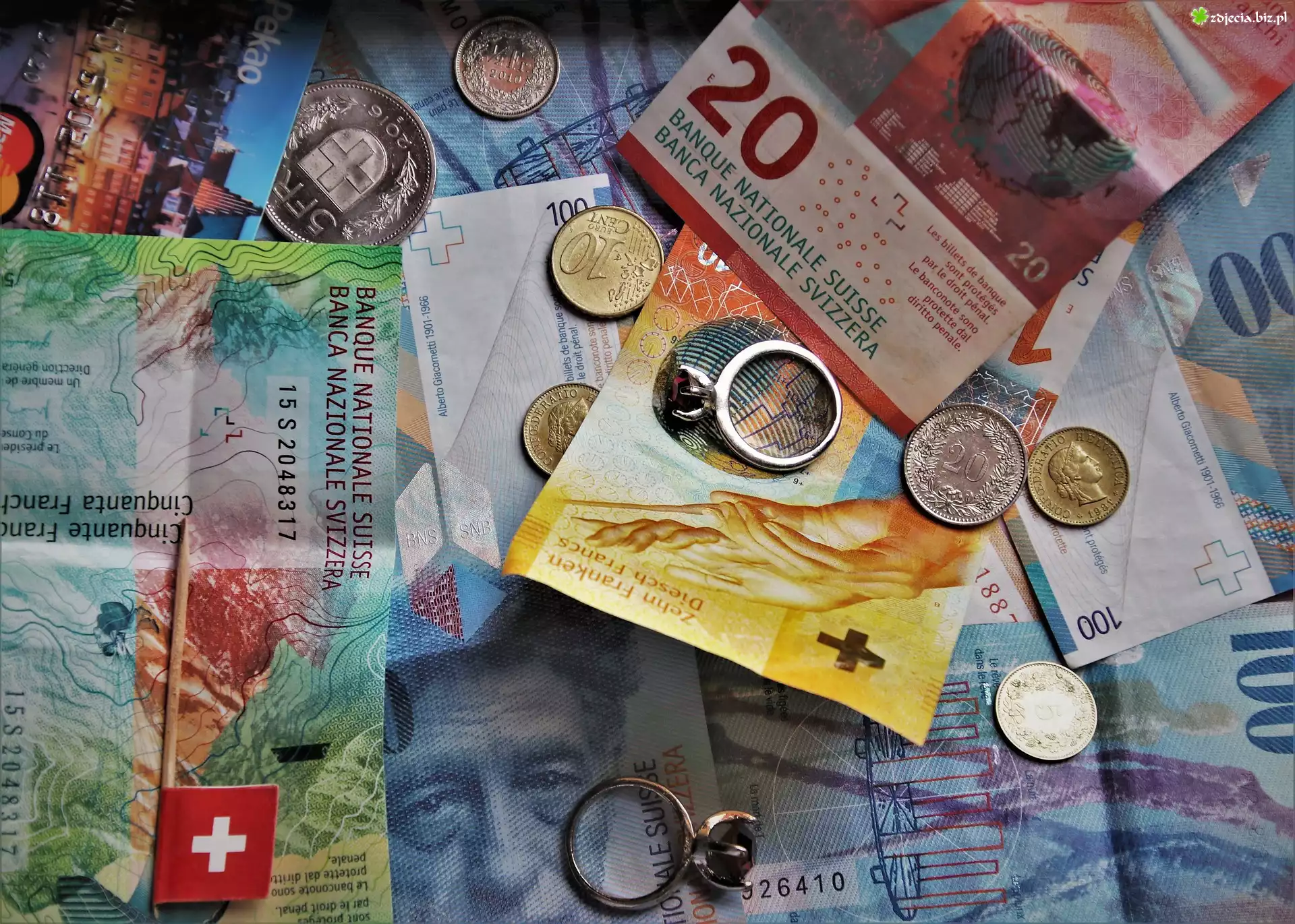 Franki, Szwajcarskie, Banknoty, Monety, PieniÄ…dze