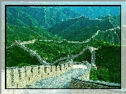 Chiński, Mur, Góry