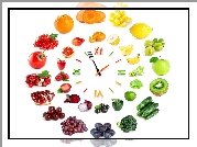 Zegar, Owoce, Warzywa