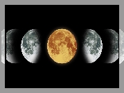 Fazy, Księżyca, Księżyc