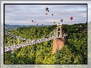 Anglia, Bristol, Balony, Niebo, Most, Clifton Suspension Bridge, Las